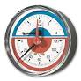 Thermomanometer von www.ivarsk.sk