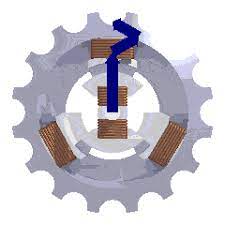Synchronmaschine – Wikipedia