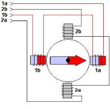 Elektrische Motoren - Überblick und Schaltung 6/6 - Elektrischer Schrittmotor