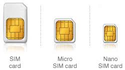 Formate von SIM Karten - Kennen Sie microSIM, nanoSIM und andere Arten von SIM Karten?